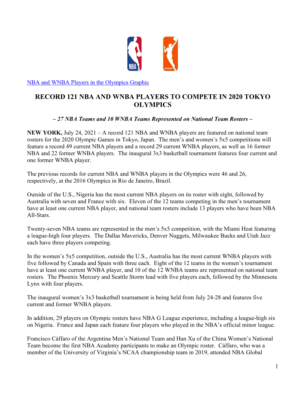 Record 121 Nba and Wnba Players to Compete in 2020 Tokyo Olympics