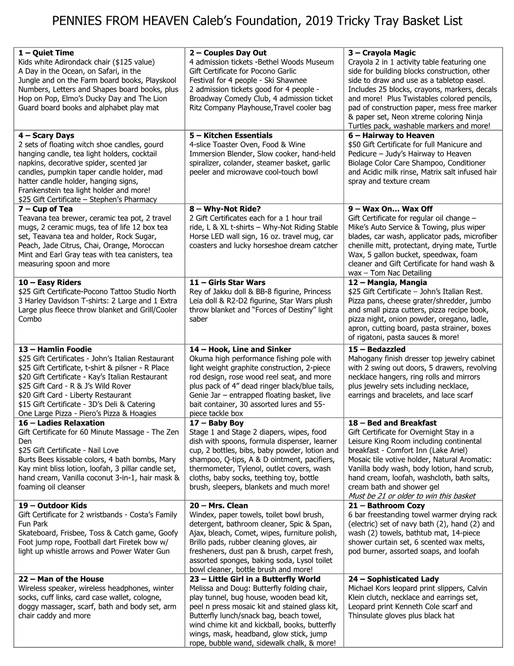 19 Tricky Tray Basket List