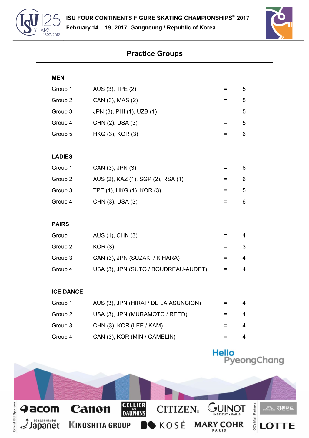 Practice Groups and Music Rotations