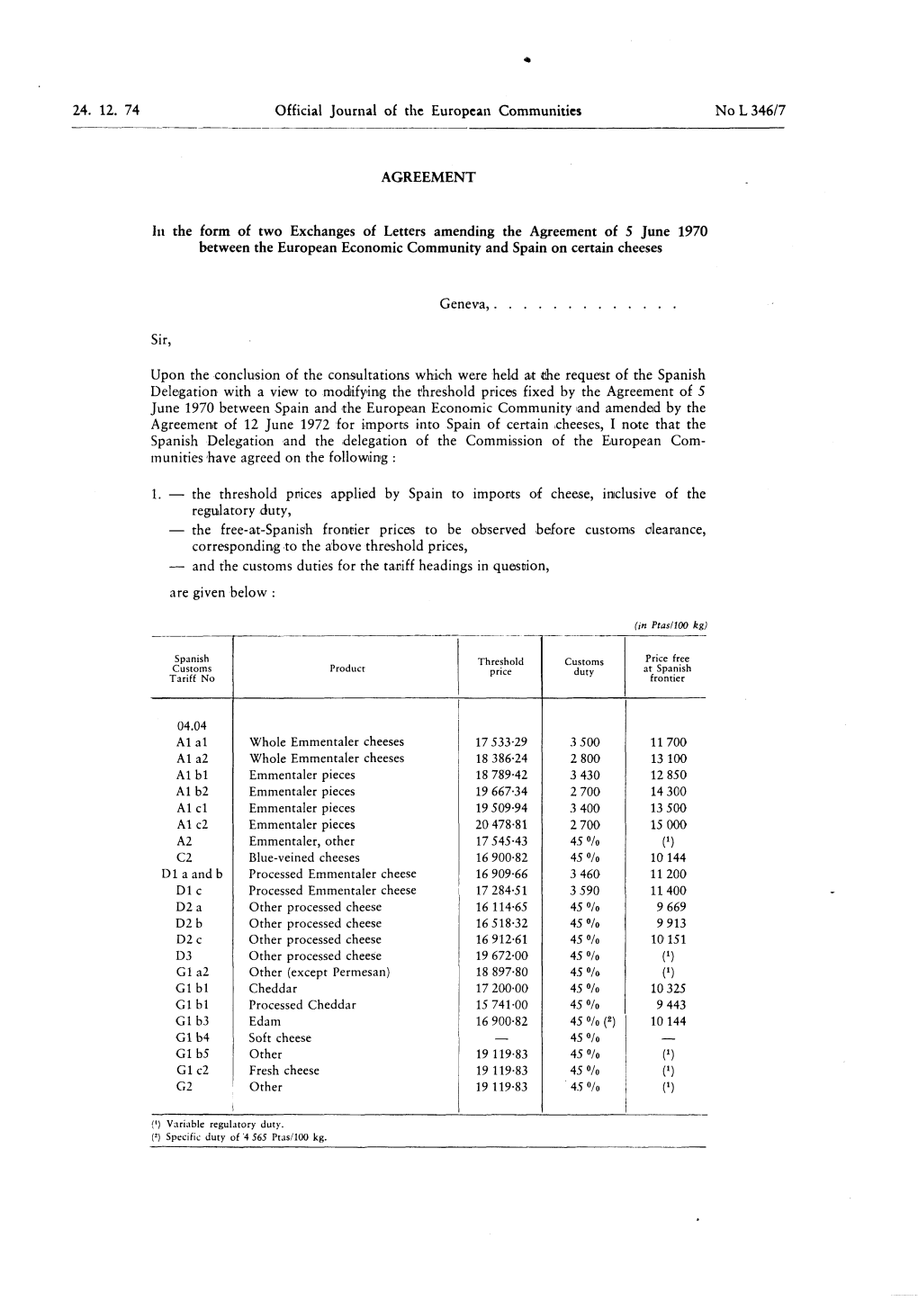 24. 12. 74 Official Journal of the European Communities No L 346/7