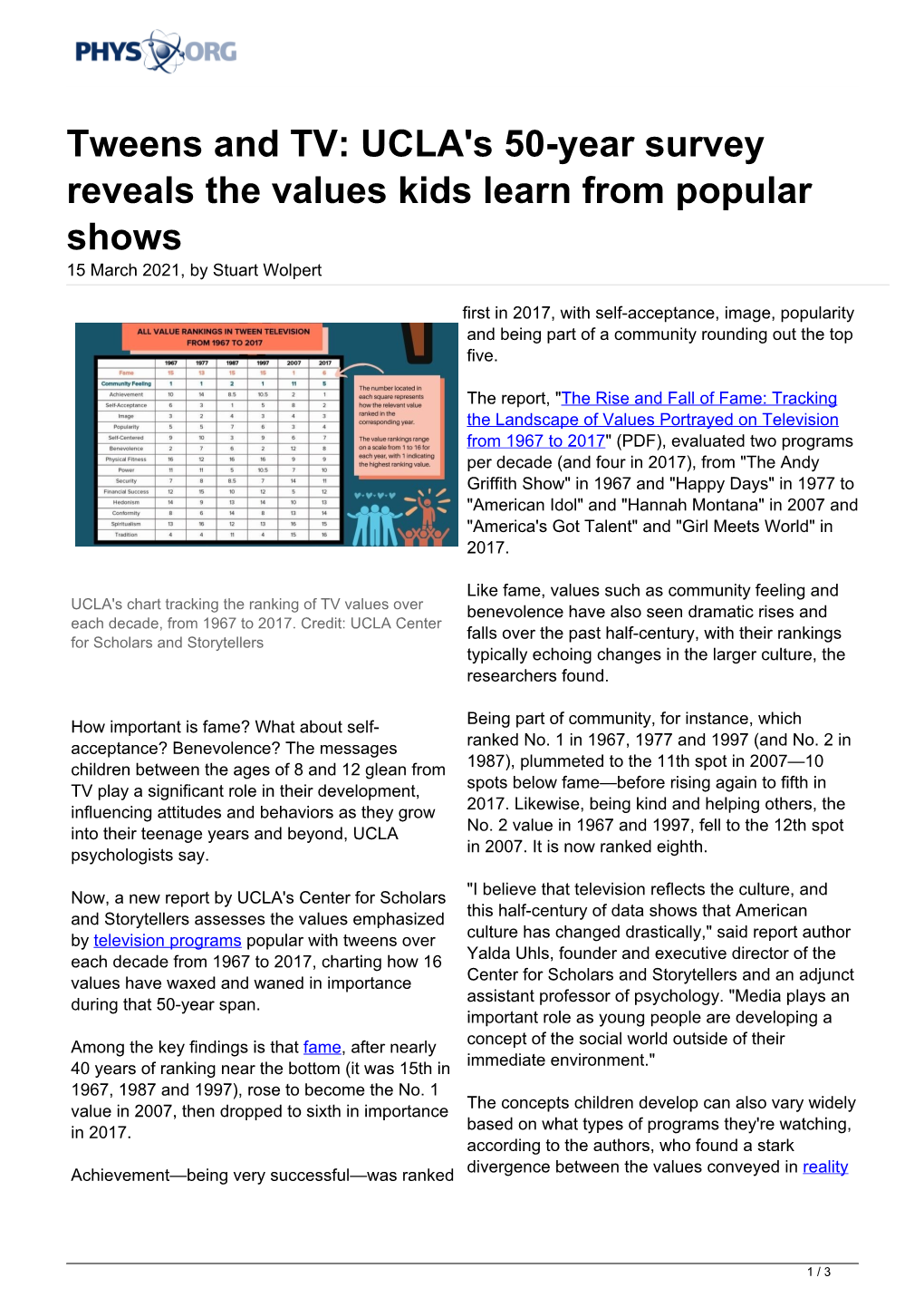 Tweens and TV: UCLA's 50-Year Survey Reveals the Values Kids Learn from Popular Shows 15 March 2021, by Stuart Wolpert