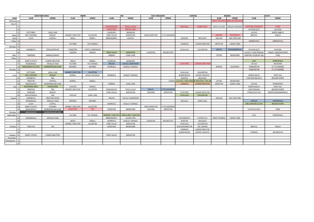 2020 Motocross Fixtures