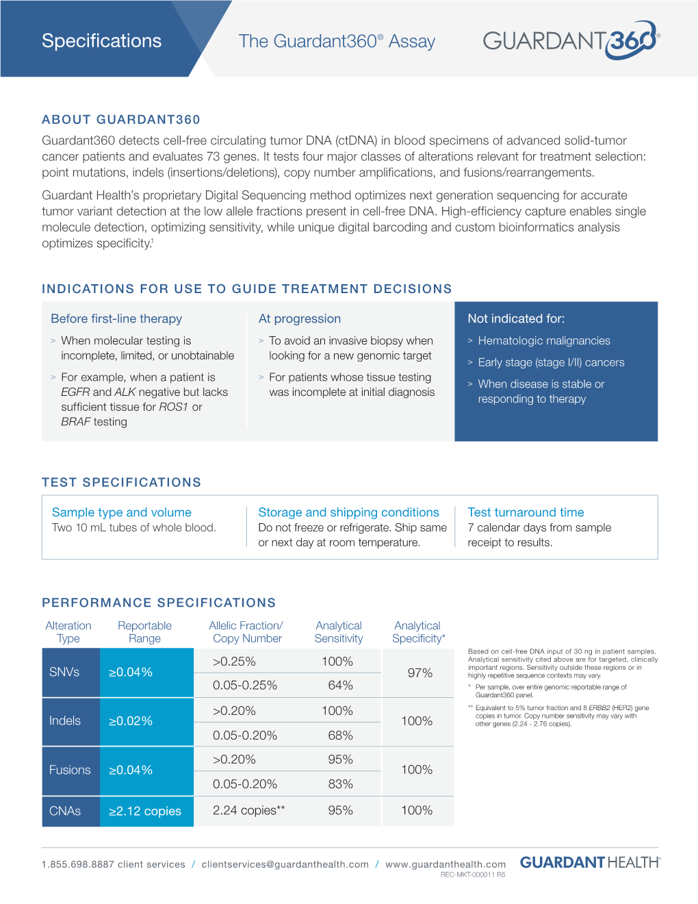 Guardant360 ® Specification Sheet