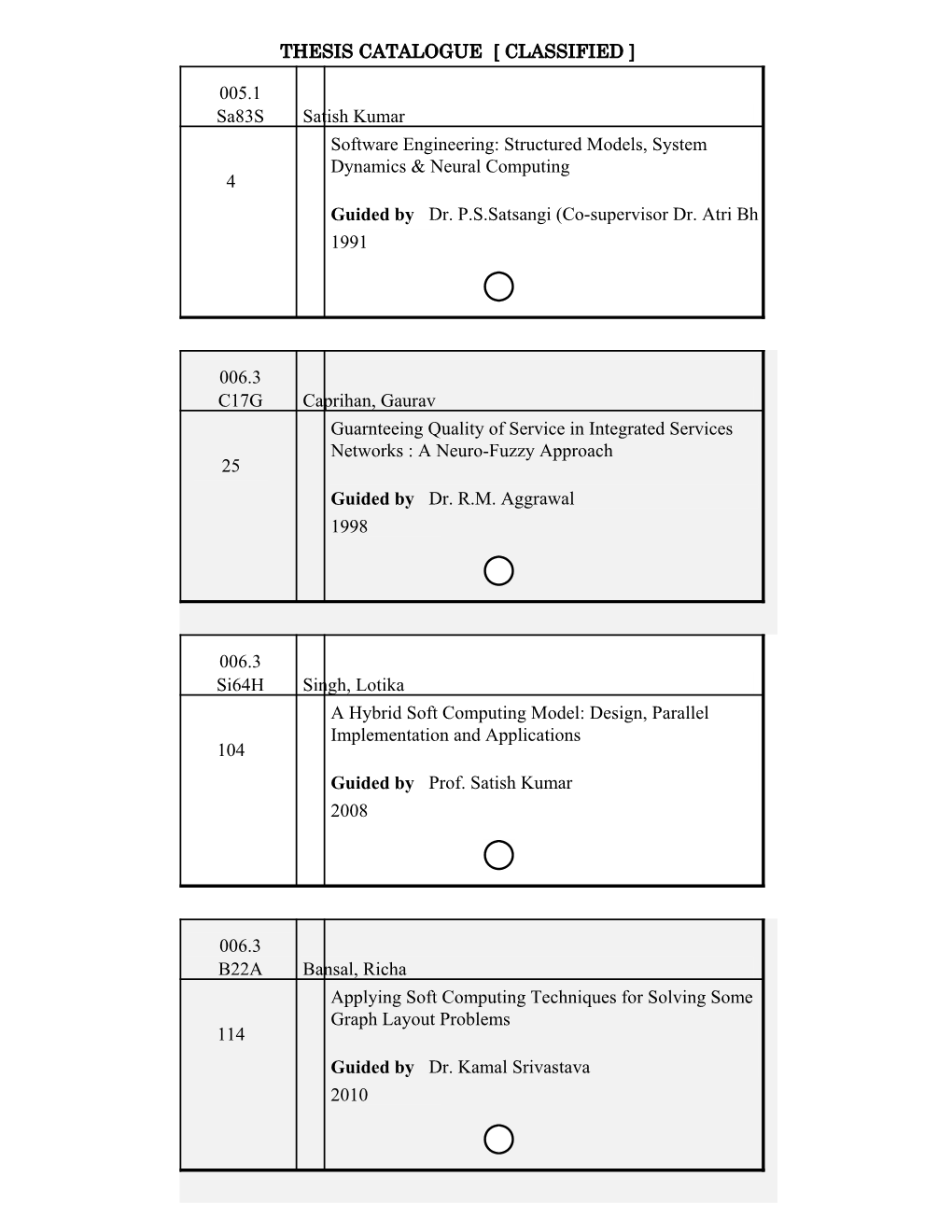 Classified Catalogue