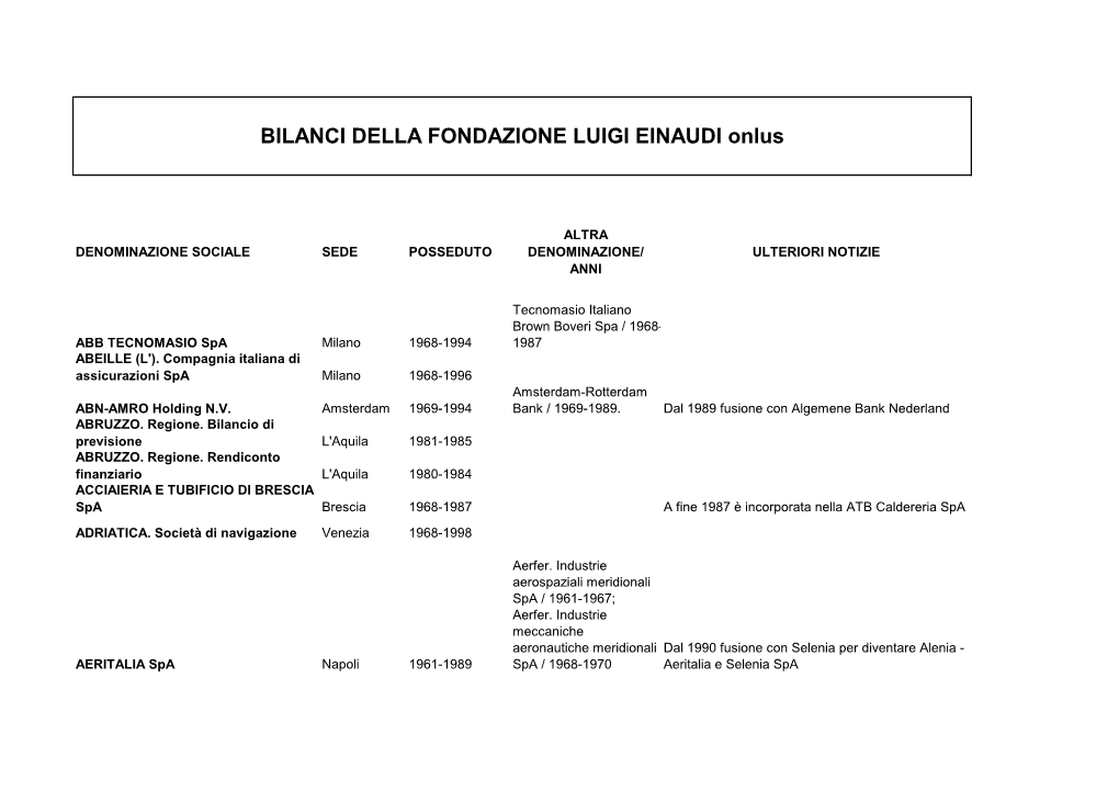 BILANCI DELLA FONDAZIONE LUIGI EINAUDI Onlus