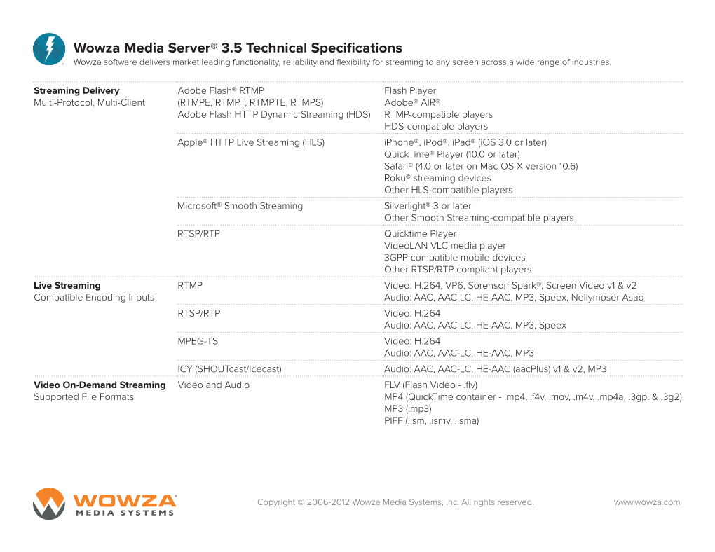 Wowza Media Server® 3.5 Technical Specifications