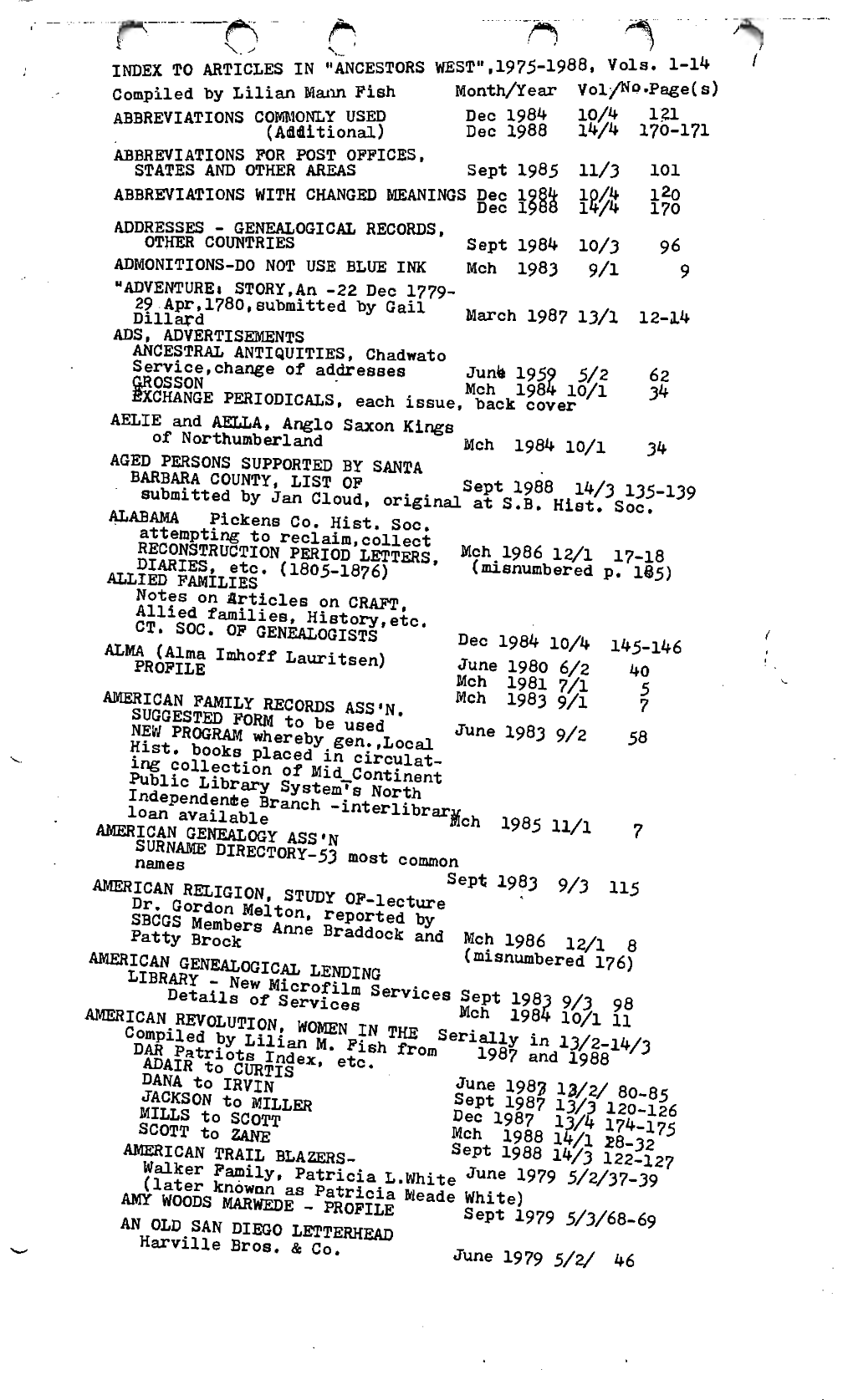 Ancestors West Index 1975 to 1988