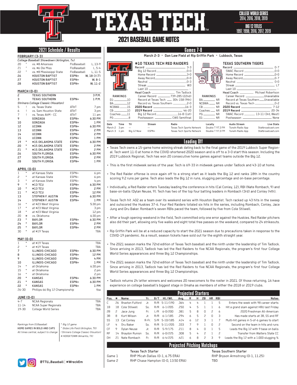 2021 Baseball Game Notes