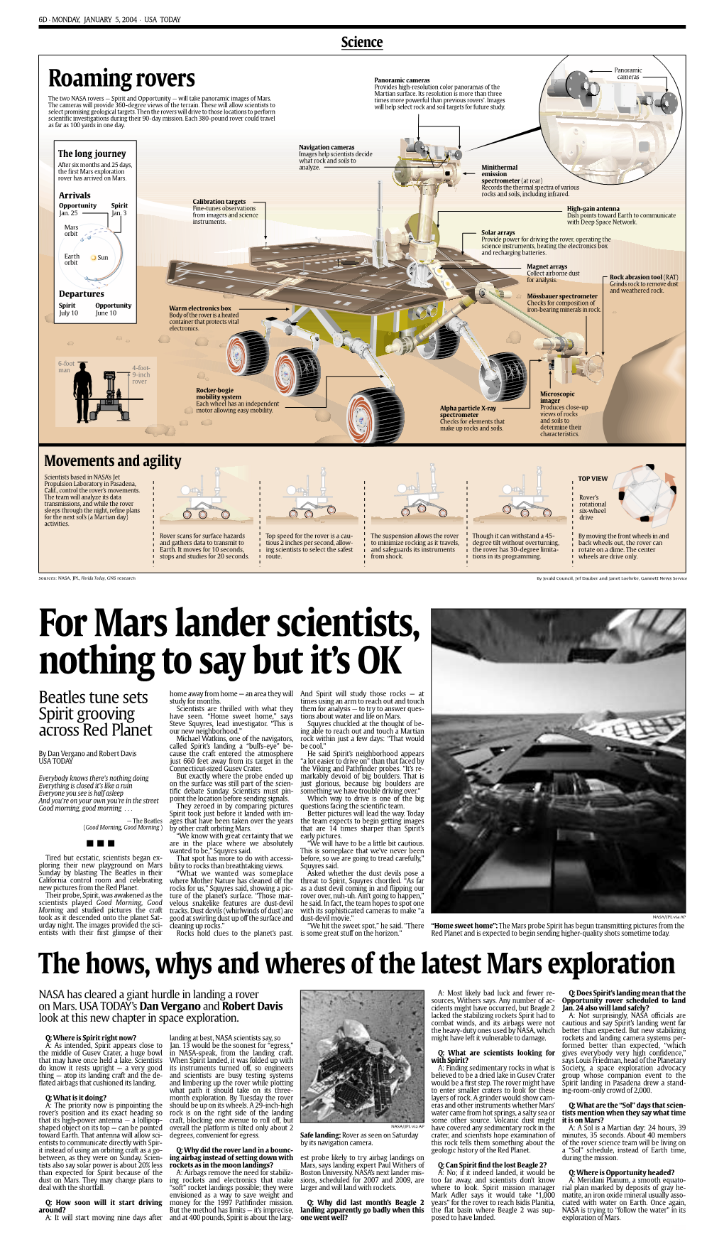 For Mars Lander Scientists, Nothing to Say but It's OK