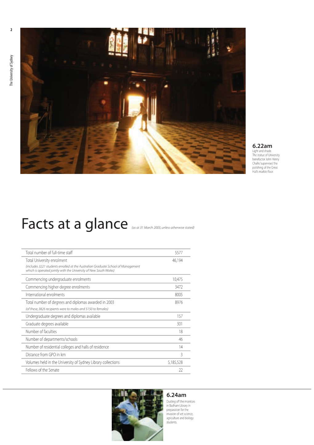 Annual Report 2003.Pdf (PDF, 2.82MB)