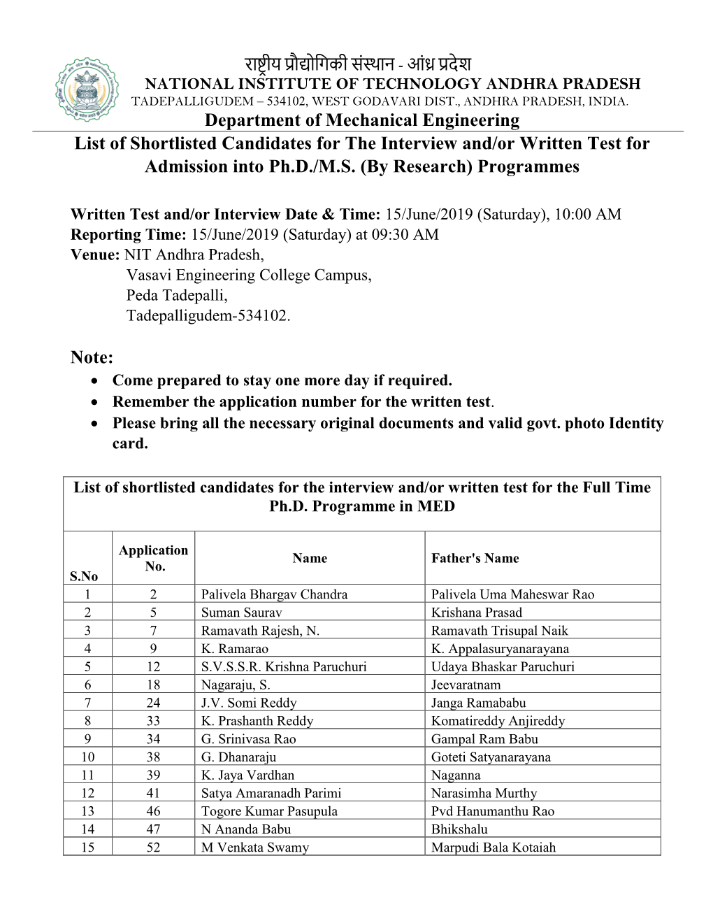 Department of Mechanical Engineering List of Shortlisted Candidates for the Interview And/Or Written Test for Admission Into Ph.D./M.S