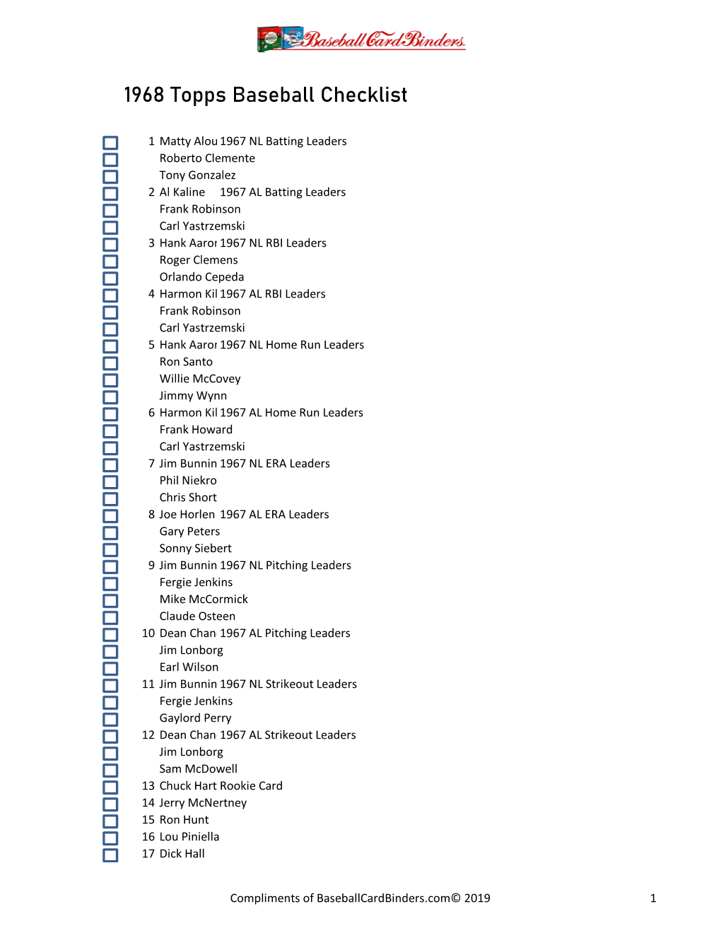 1968 Topps Baseball Checklist