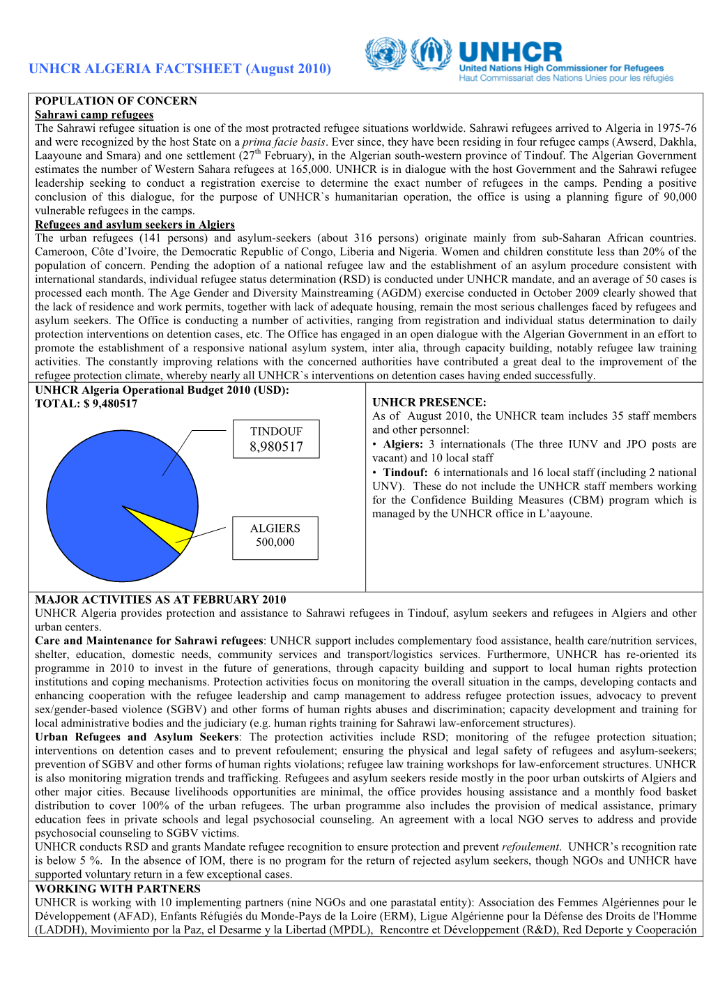 Algeria Fact Sheet Aug10