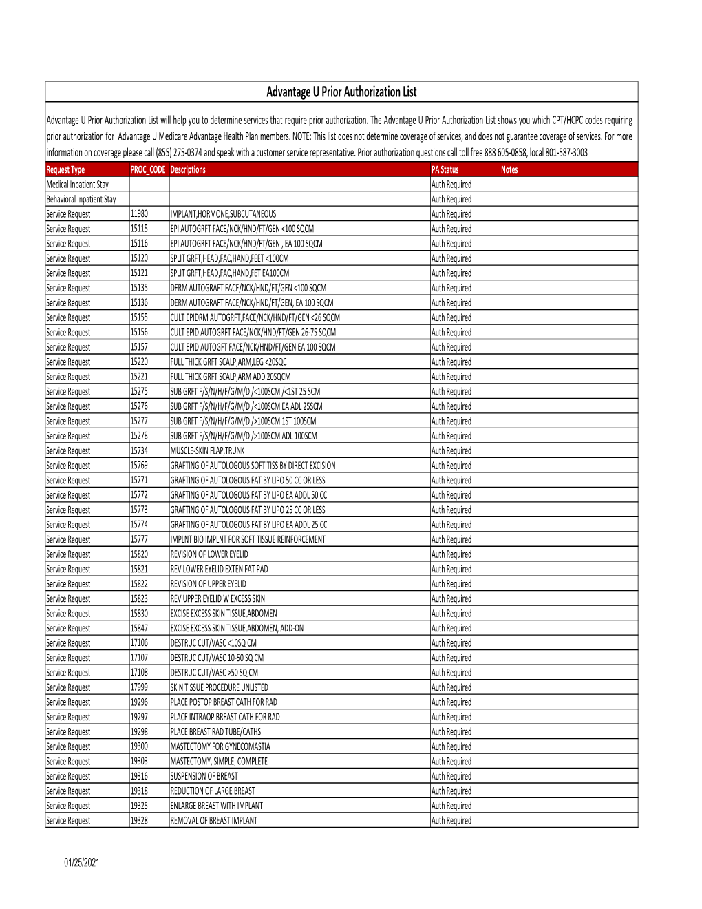 Advantage U Prior Authorization List