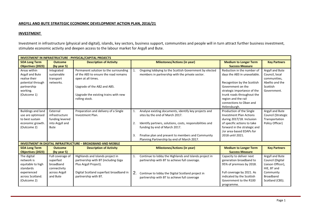 B and C Economic Development Action Plan (EDAP)