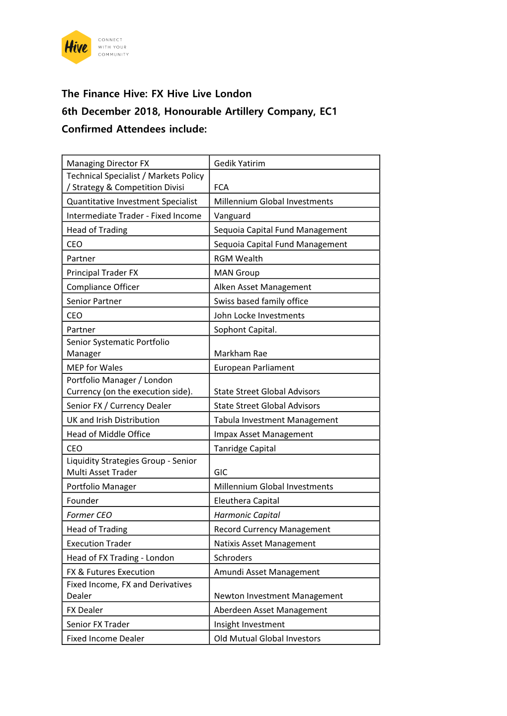 The Finance Hive: FX Hive Live London 6Th December 2018, Honourable Artillery Company, EC1 Confirmed Attendees Include