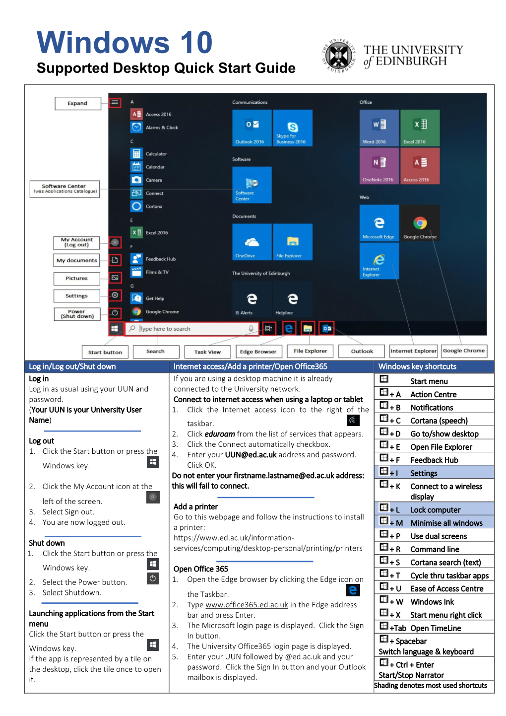 Windows 10 Supported Desktop Quick Start Guide