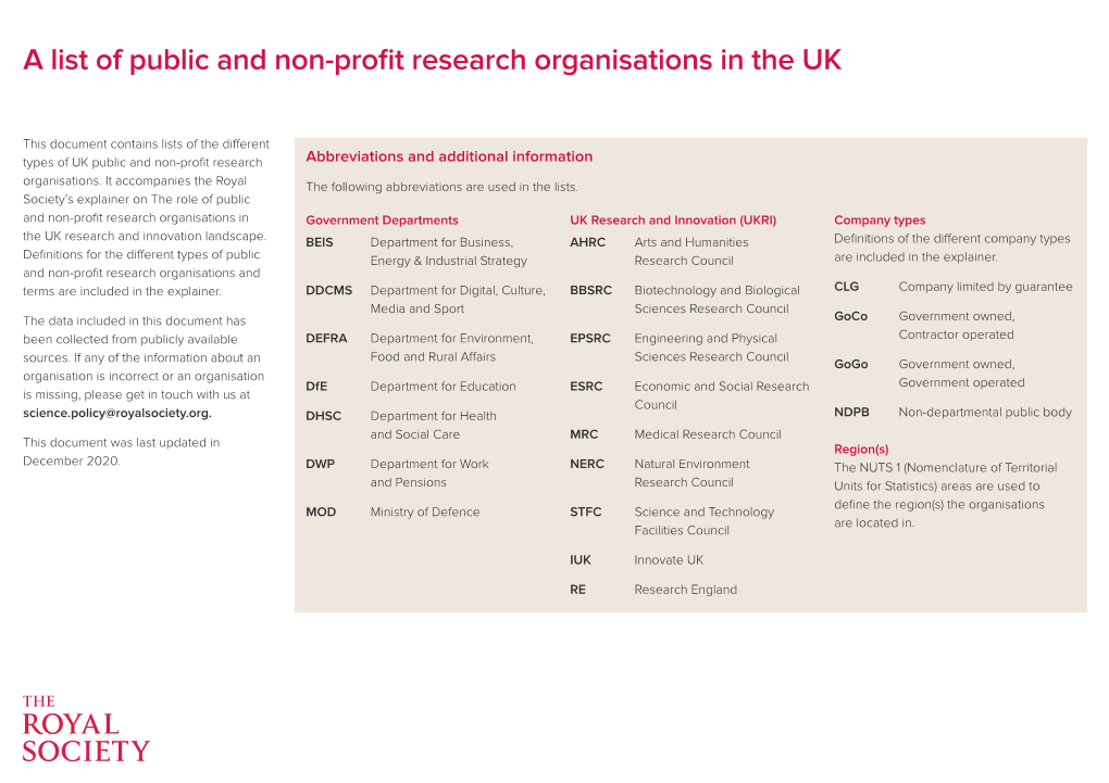 A List of Public and Non-Profit Research Organisations in the UK