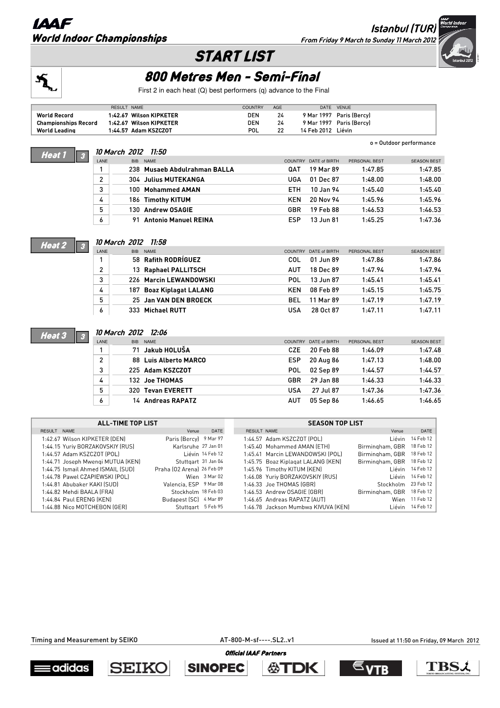 START LIST 800 Metres Men - Semi-Final First 2 in Each Heat (Q) Best Performers (Q) Advance to the Final