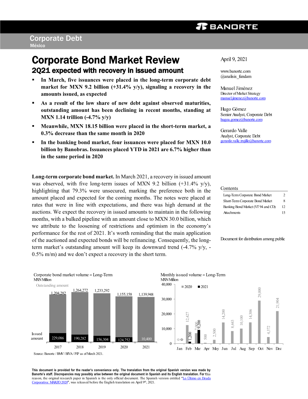 Corporate Bond Market Review April 9, 2021