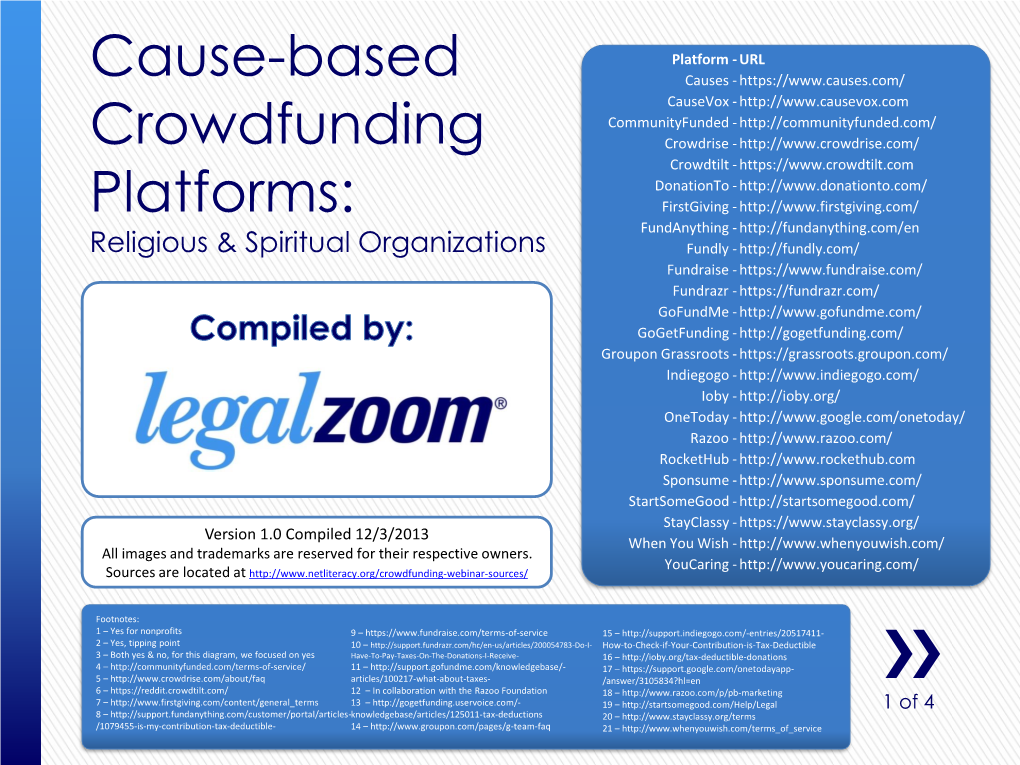 Cause-Based Crowdfunding Platforms