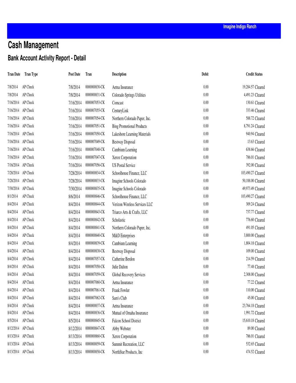 FY15-Check-Register