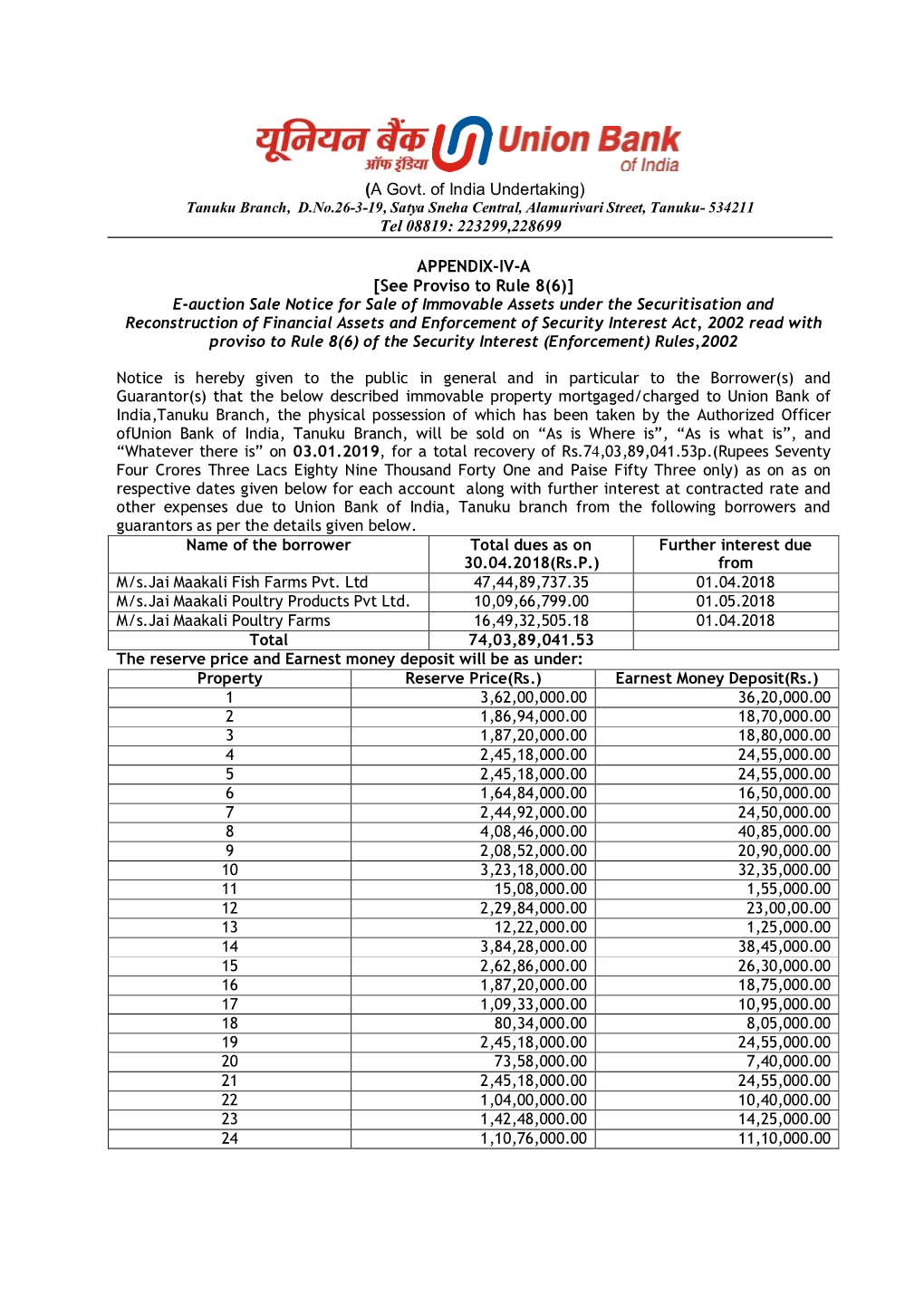 223299,228699 APPENDIX-IV-A [See Proviso to Rule 8(6)]