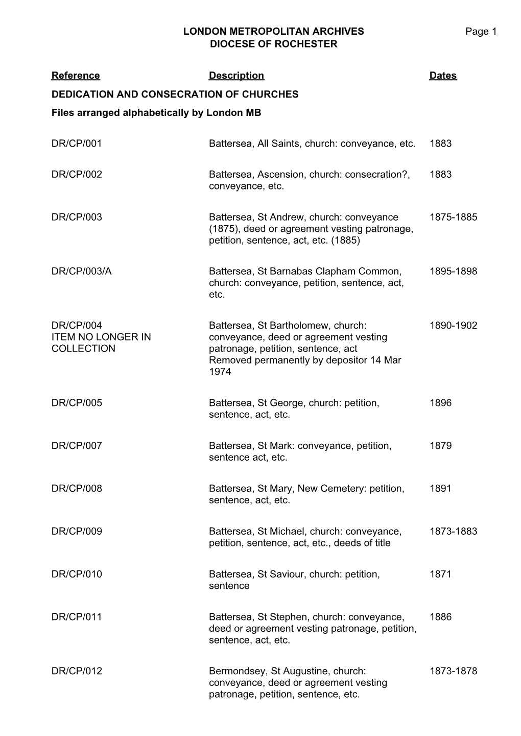 London Metropolitan Archives Diocese Of