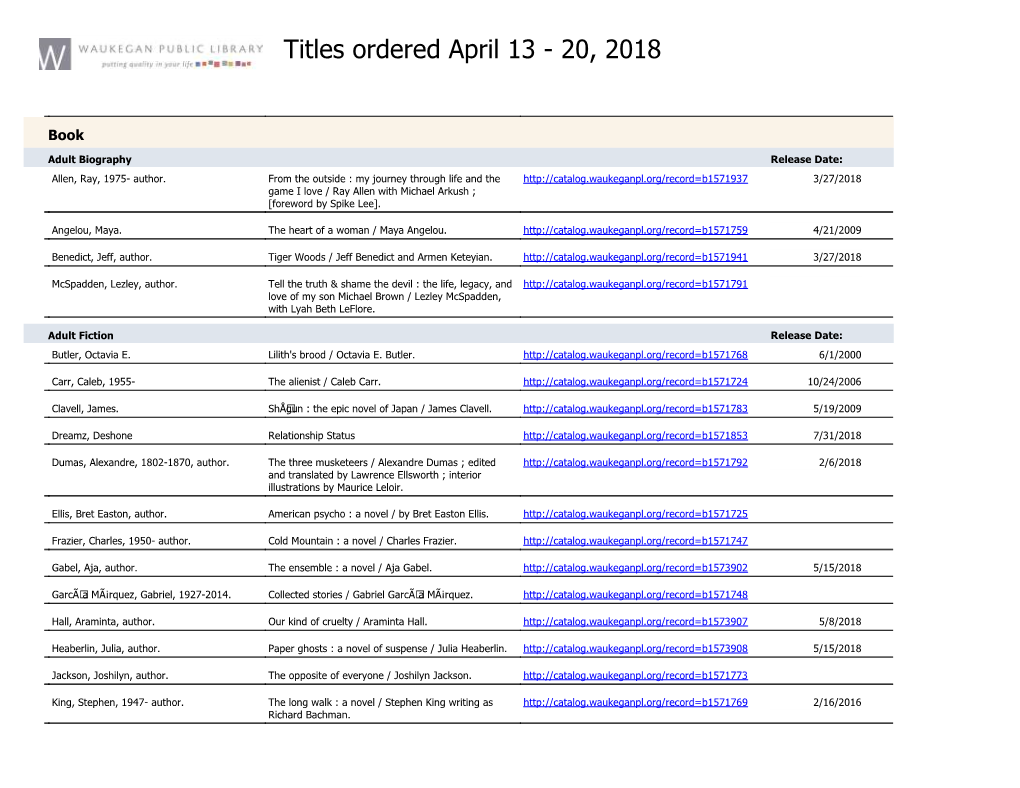 Titles Ordered April 13 - 20, 2018