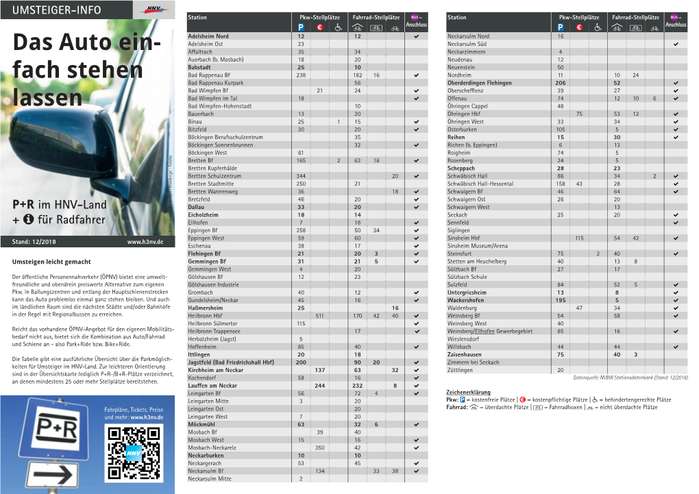 UMSTEIGER-INFO: P+R / B+R Im HNV-Land