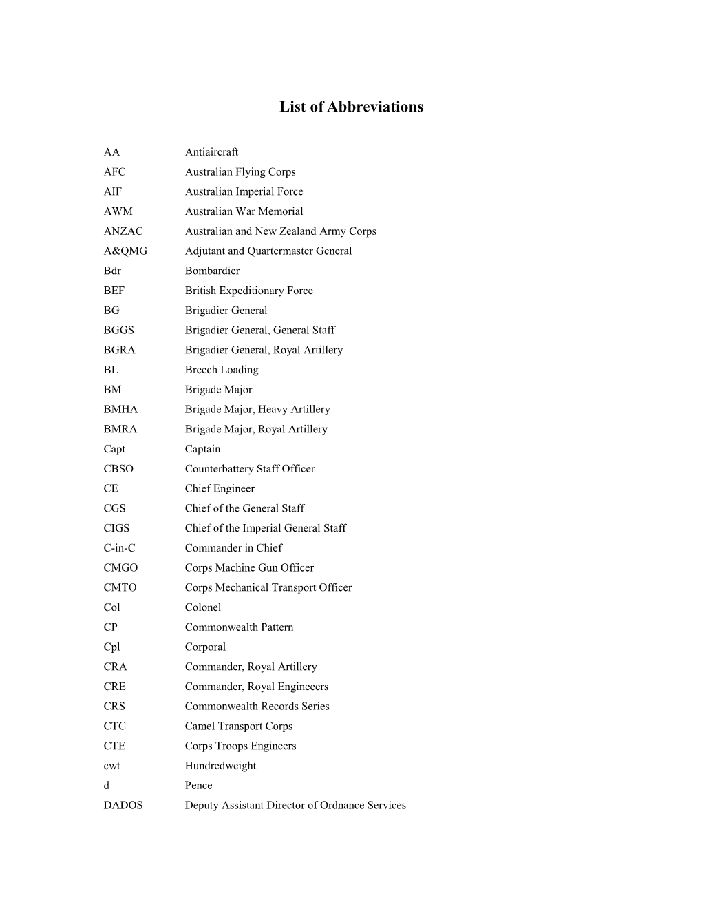 List of Abbreviations