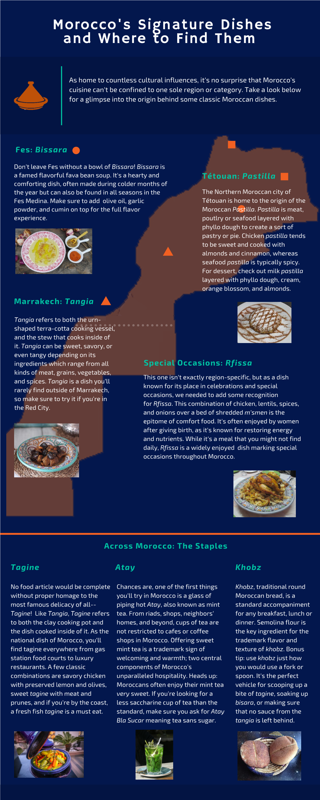 Morocco's Signature Dishes & Where to Find Them