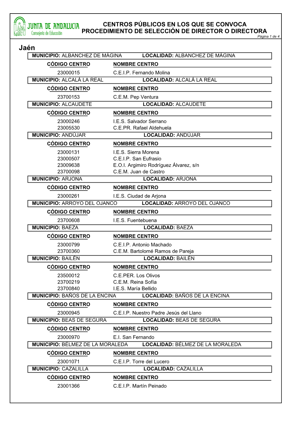 Jaén MUNICIPIO: ALBANCHEZ DE MÁGINA LOCALIDAD: ALBANCHEZ DE MÁGINA CÓDIGO CENTRO NOMBRE CENTRO 23000015 C.E.I.P