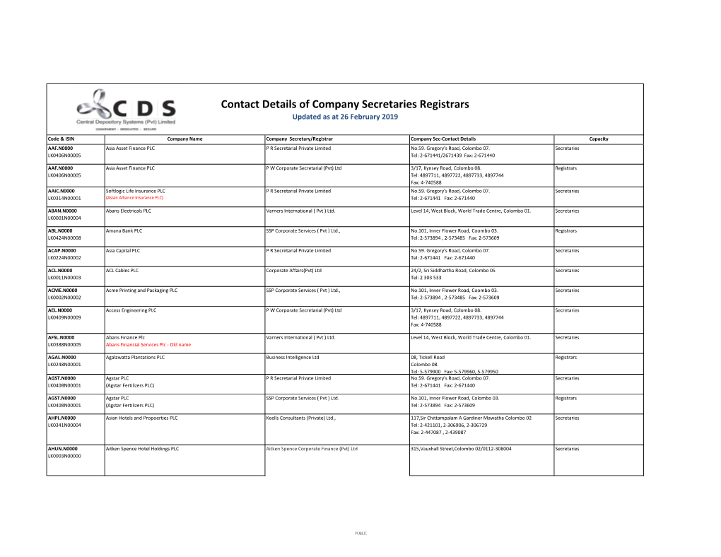 Contact Details of Company Secretaries Registrars Updated As at 26 February 2019