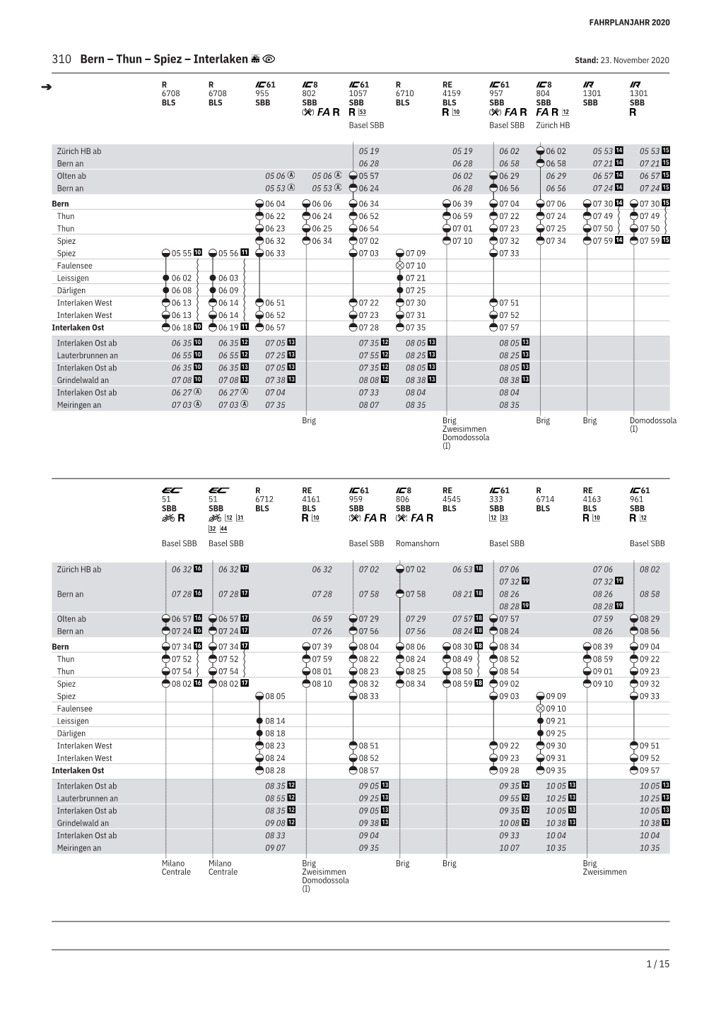 310 Bern – Thun – Spiez – Interlaken Stand: 23