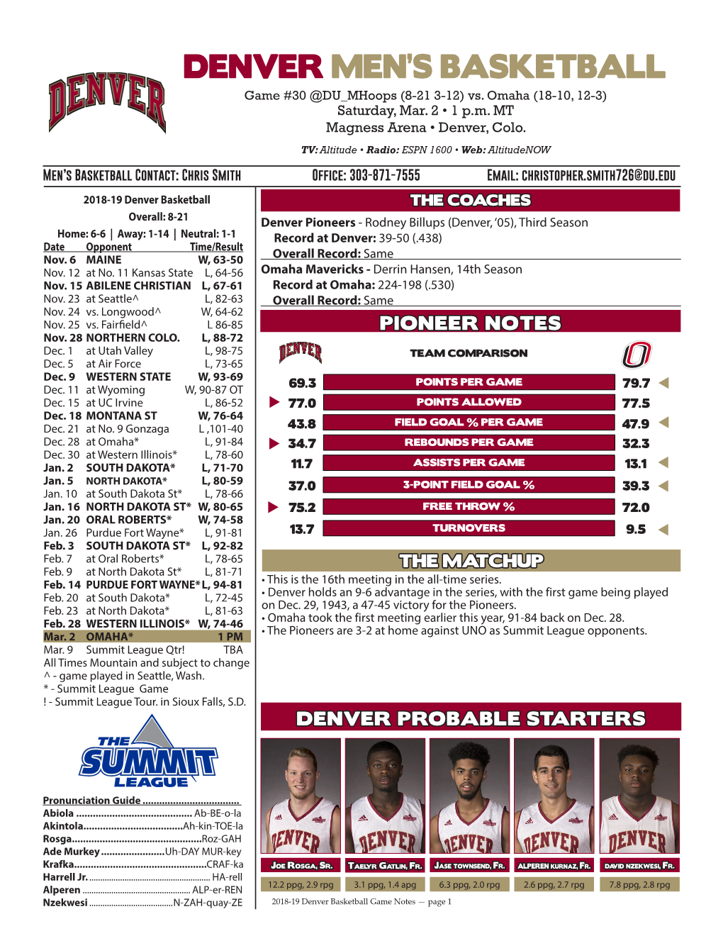 Denver Men's Basketball Denver Season Box Score (As of Feb 28, 2019) All Games