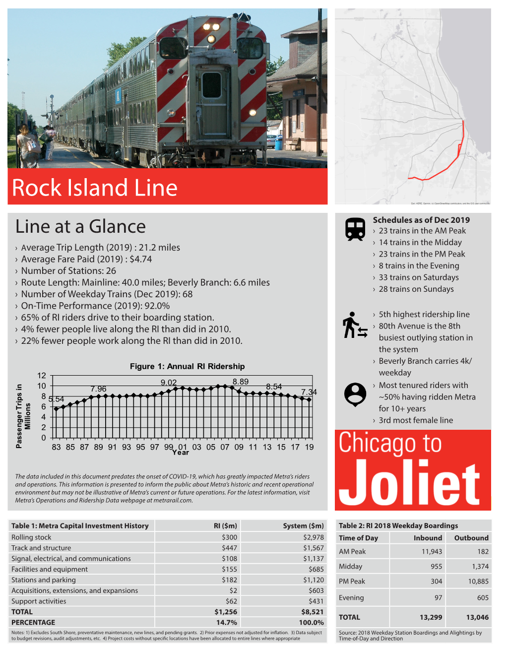 Rock Island Line