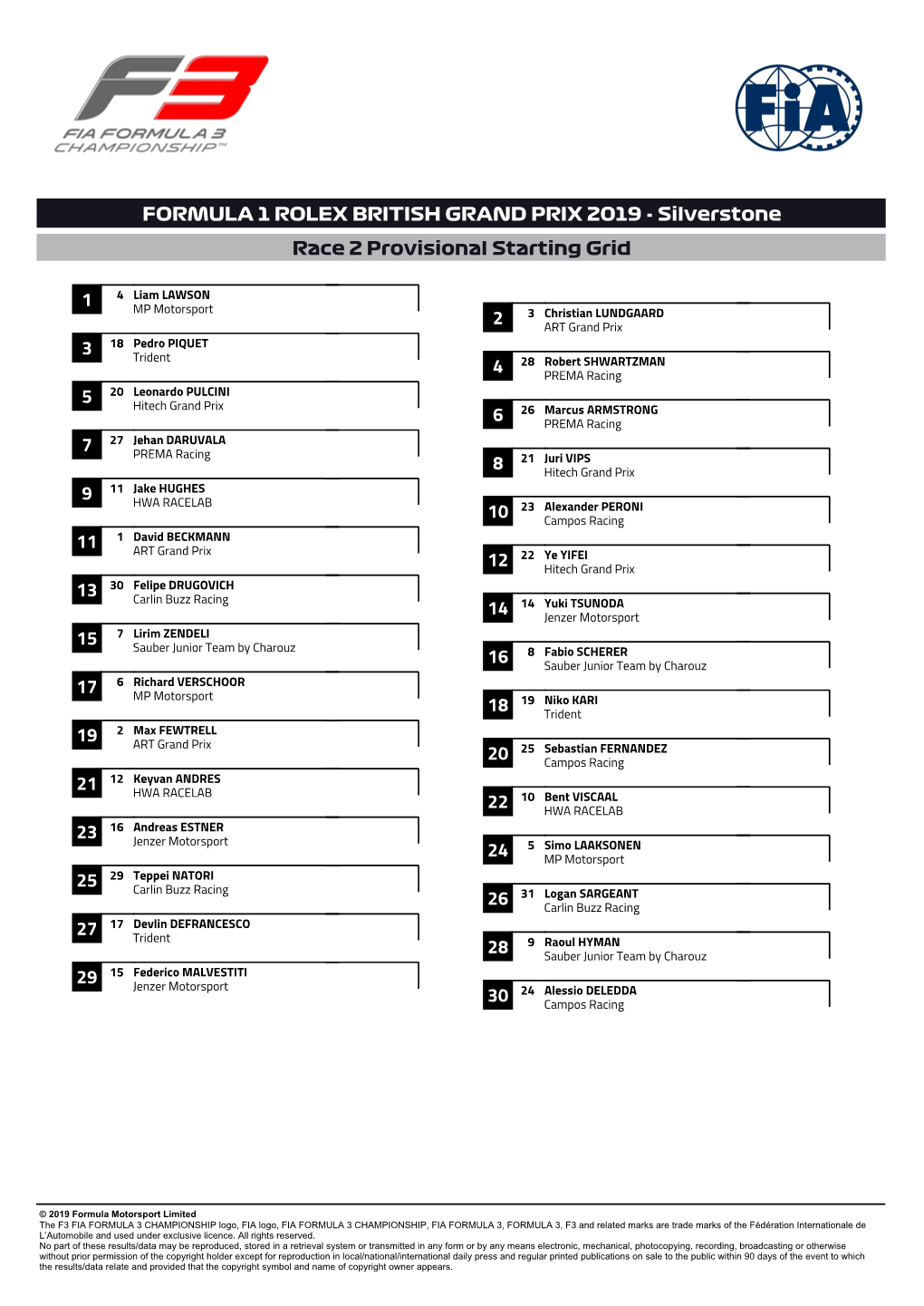 2 1 Formula 1 Rolex British Grand Prix 2019