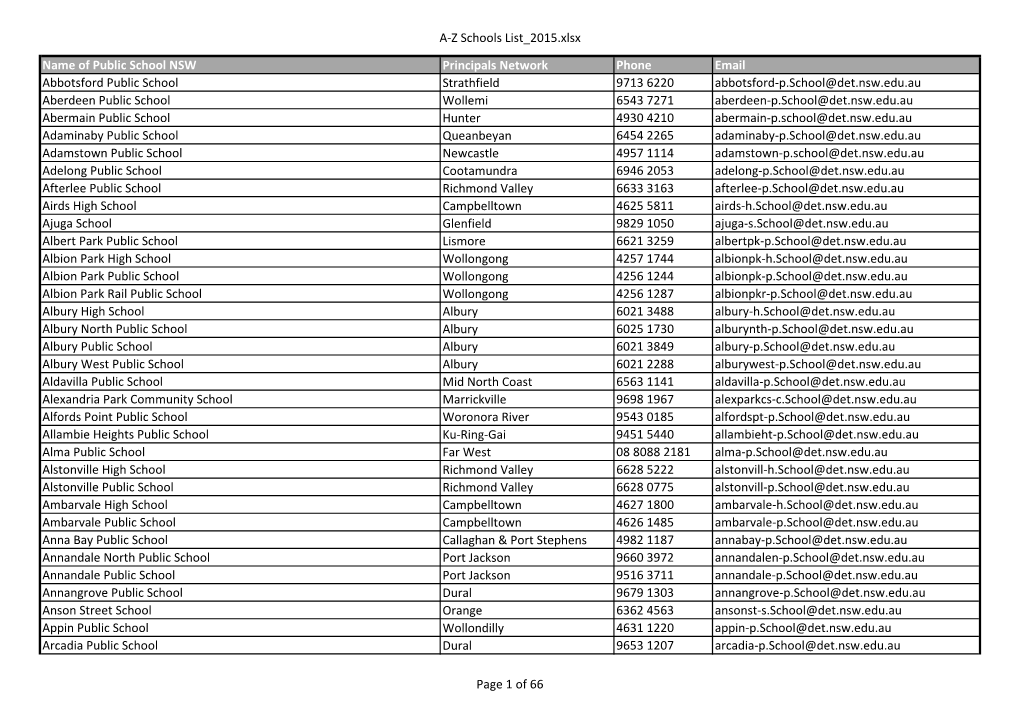 A-Z Schools List 2015.Xlsx Page 1 of 66 Name of Public School NSW