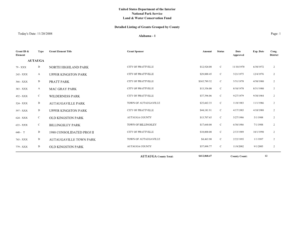 United States Department of the Interior National Park Service Land & Water Conservation Fund --- Detailed Listing of Grants