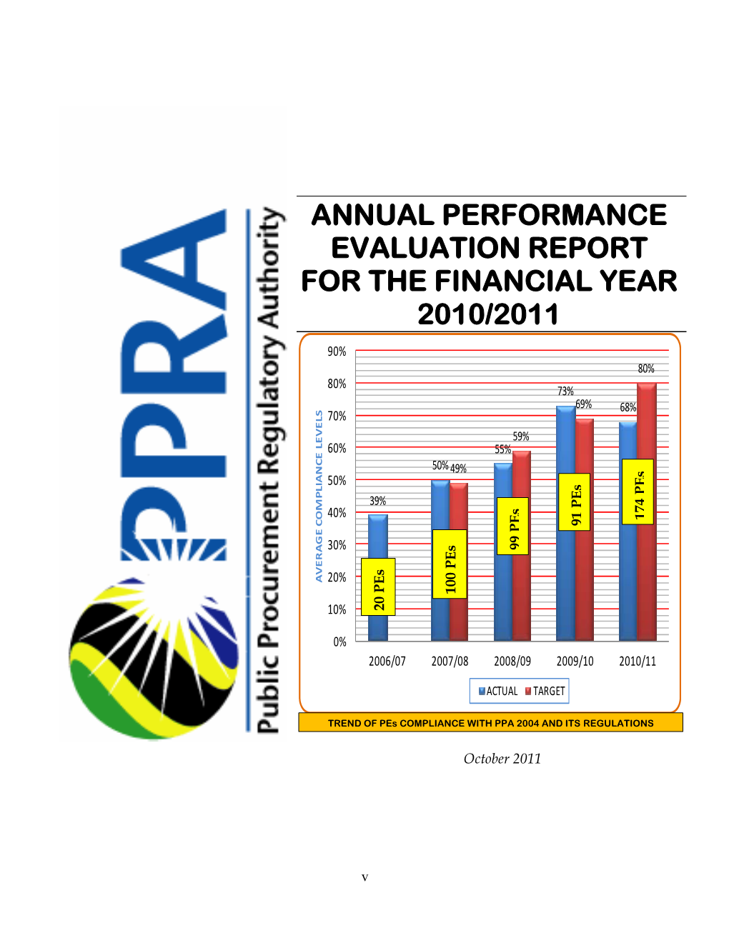Annual Performance Evaluation Report Financial Year 2010/11