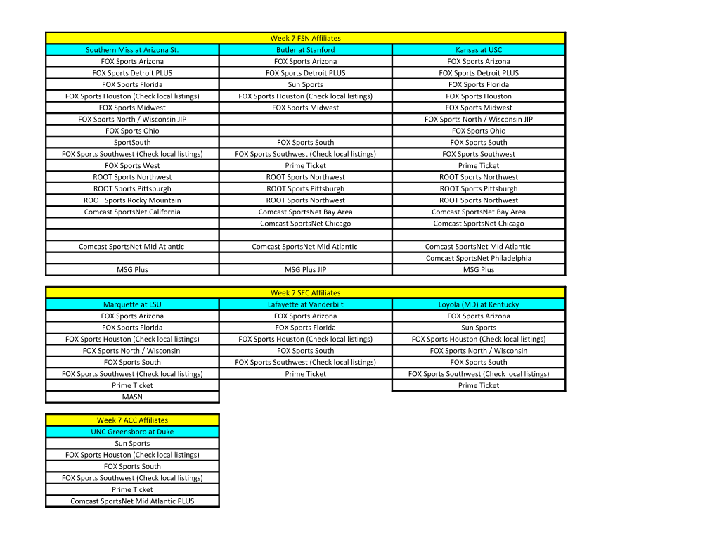 Week 7 FSN Affiliates Southern Miss at Arizona St. Butler at Stanford
