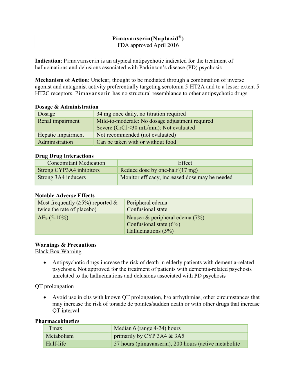 Pimavanserin(Nuplazid ) FDA Approved April 2016 Indication