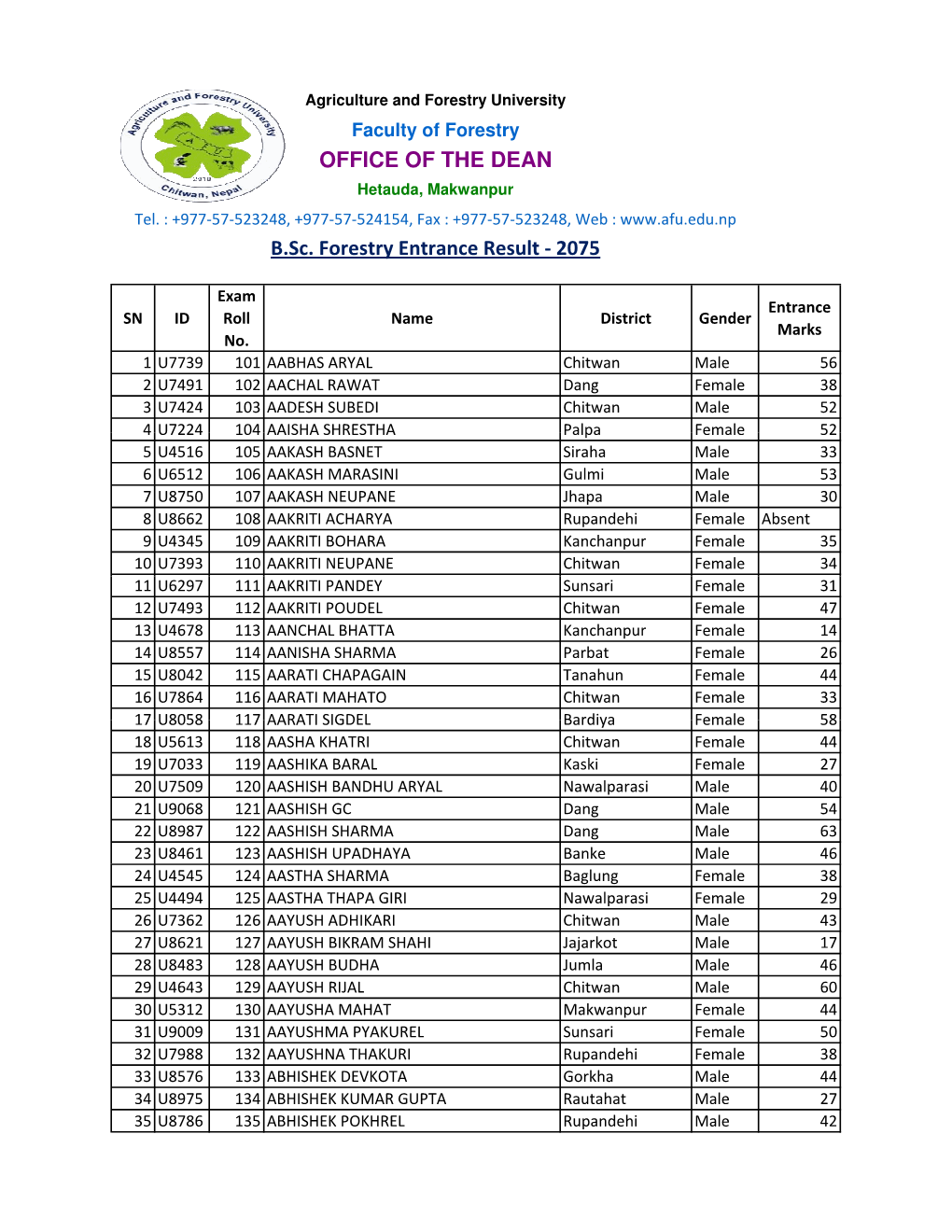 Result Sheet