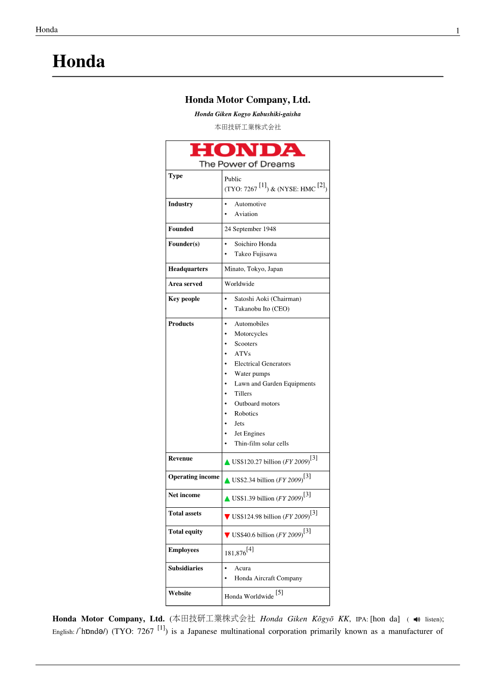 Honda 1 Honda