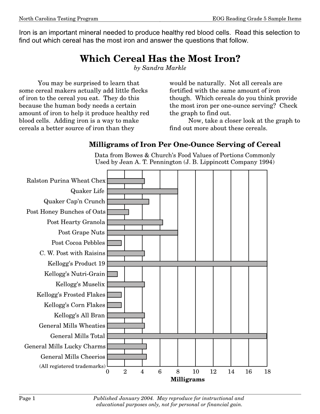 Which Cereal Has the Most Iron? by Sandra Markle