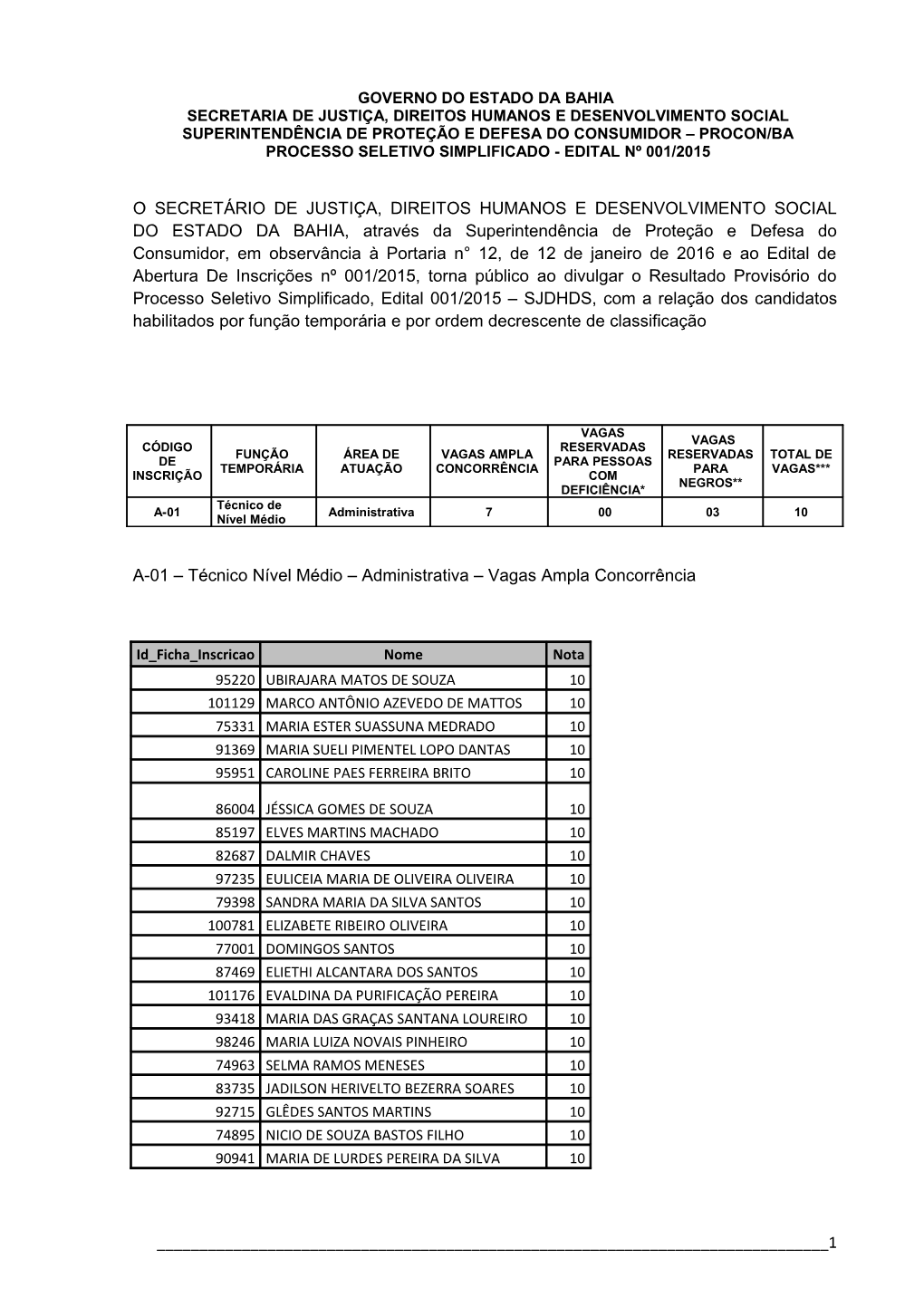 Governo Do Estado Da Bahia