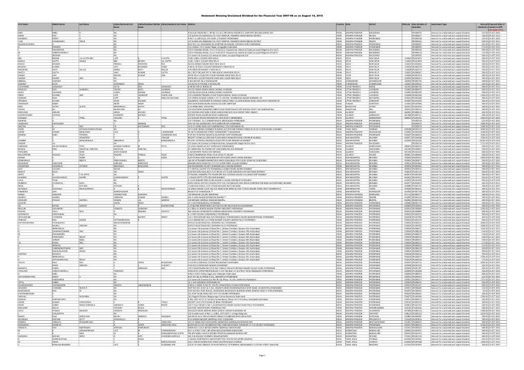 Unpaid Div List 2007-08 to 2013-14.Xlsm