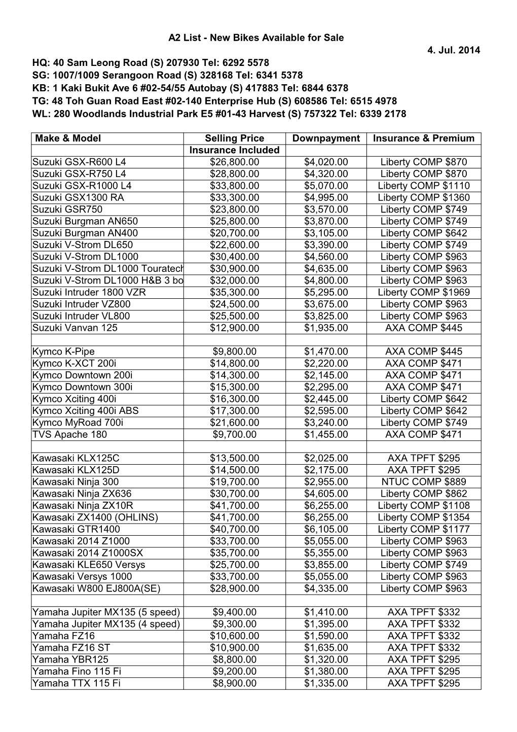 New Bikes Available for Sale 4. Jul. 2014 WL