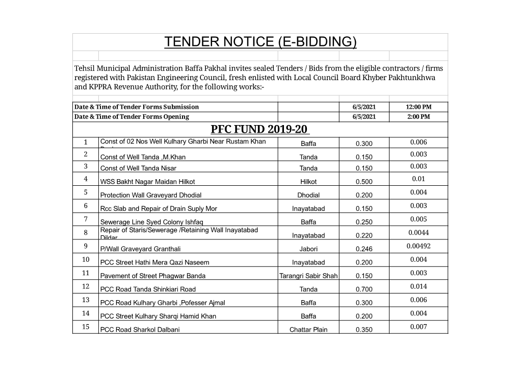 Tender Notice (E-Bidding)